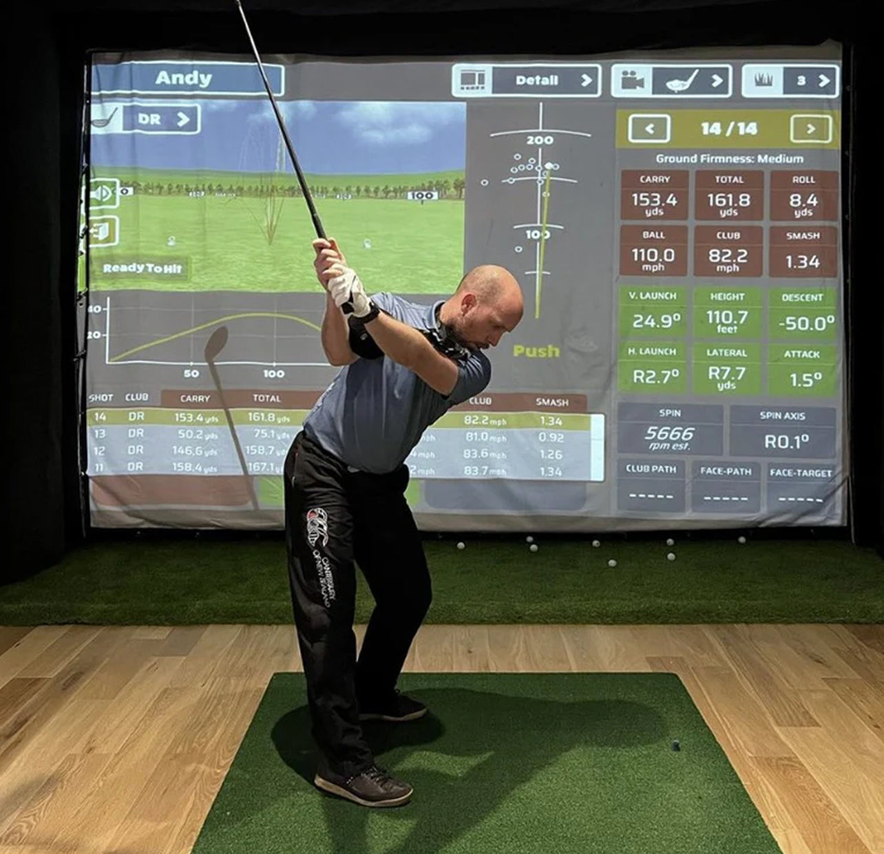 Golfbays